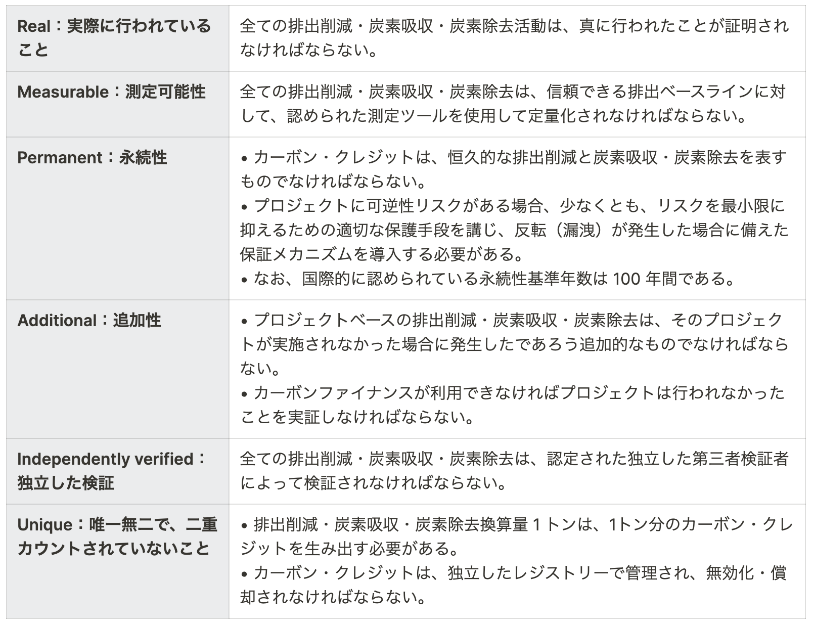 スクリーンショット 2025-03-06 23.39.17.png