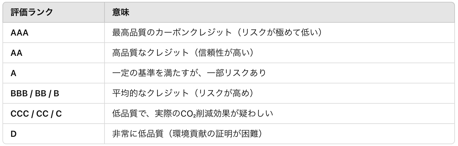 スクリーンショット 2025-03-06 23.22.58.png