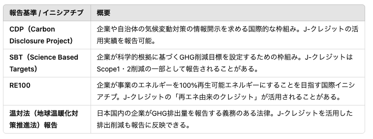 スクリーンショット 2025-03-25 9.50.59.png
